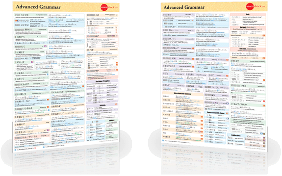 Advanced Grammar cheat sheet (both sides shown)