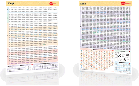 Kanji cheat sheet (both sides shown)