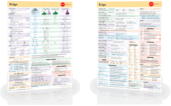 Keigo cheat sheet (both sides shown)