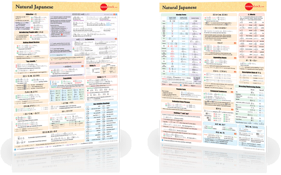 Natural Japanese cheat sheet (both sides shown)